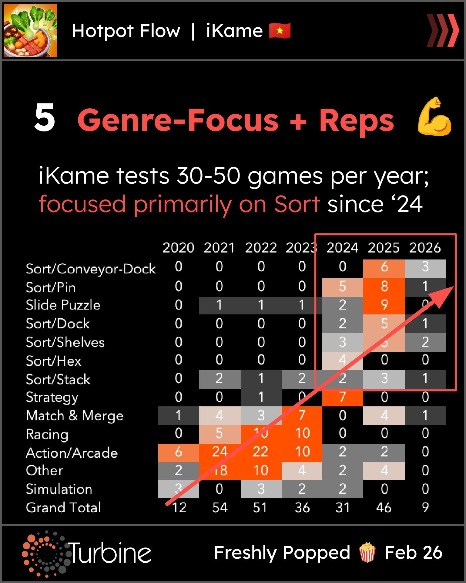 Slide 8